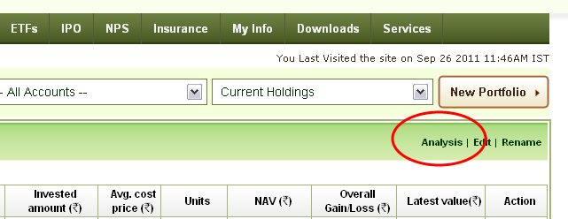 Portfolio Analysis