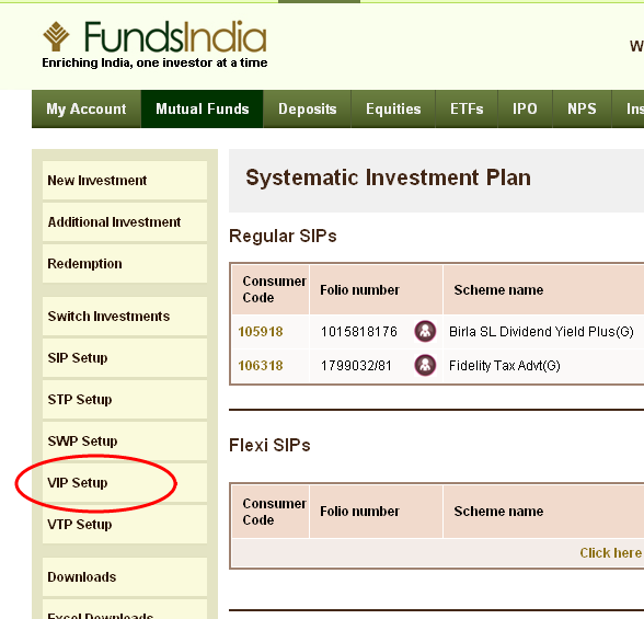Value-averaging Investment Plan