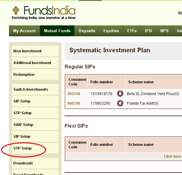 Value-averaging Transfer Plan